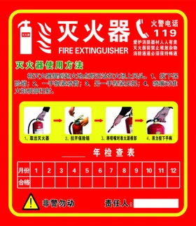 灭火器注意安全消防电话