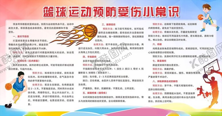 编号：68108904051825176714【酷图网】源文件下载-篮球运动预防受伤小常识
