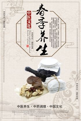 中国风中医养生文化展板4件套