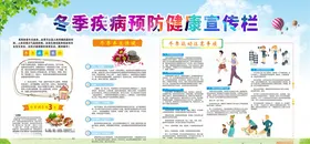 健康宣传栏碘缺乏病预防