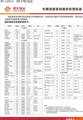 物业公司收费价目表