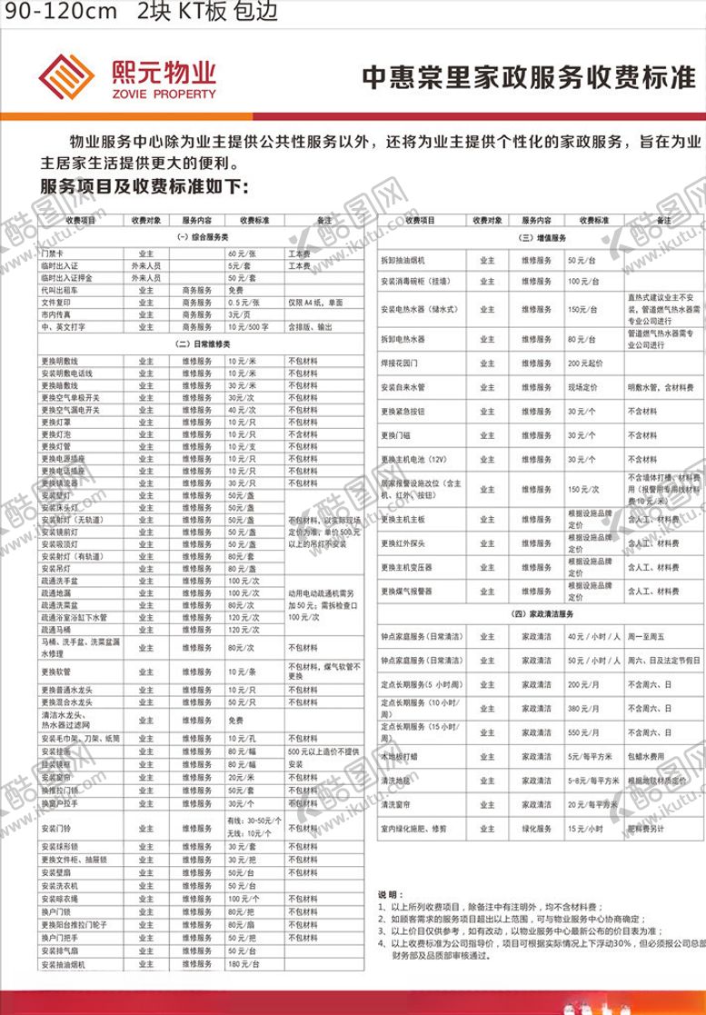 编号：14001005030854331831【酷图网】源文件下载-物业公司收费价目表