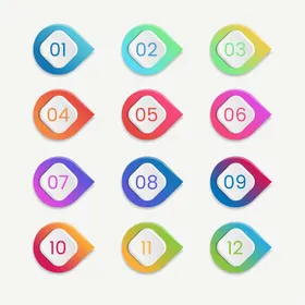 项目编号码数字序数字标题