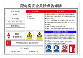 配电房安全风险点告知牌