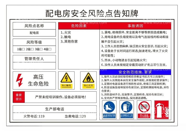 编号：30908411240750041697【酷图网】源文件下载-配电房安全风险点告知牌