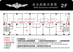 酒店消费疏散图