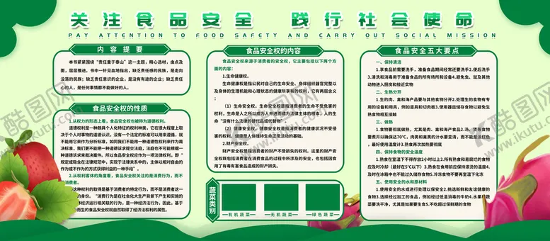 编号：93105609141330586130【酷图网】源文件下载-关注食品安全