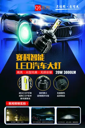 LED汽车大灯