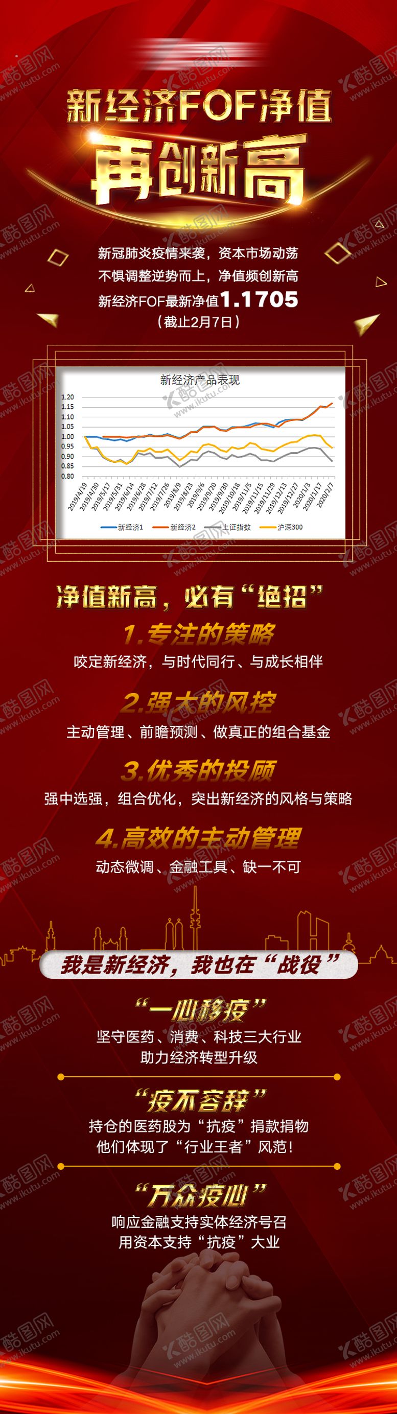 编号：54525609200505445120【酷图网】源文件下载-红金新经济战报长图海报