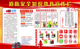 施工安全消防知识