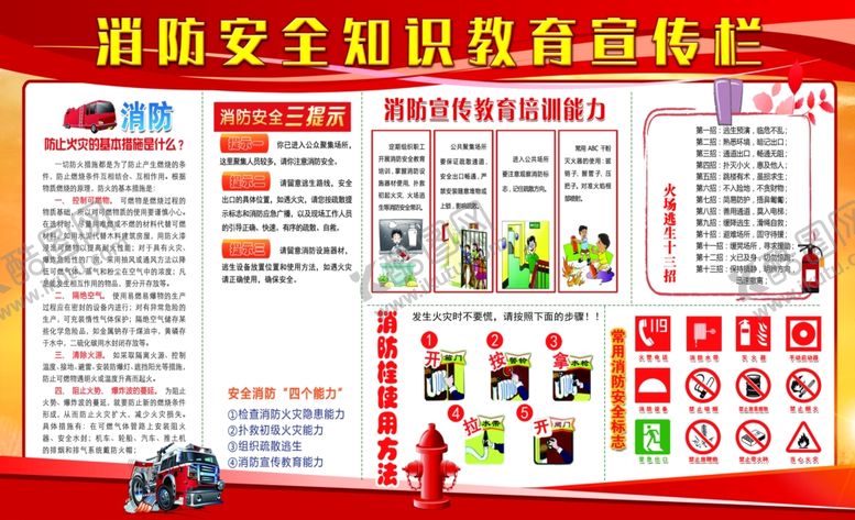 编号：72202507081942285768【酷图网】源文件下载-消防知识安全