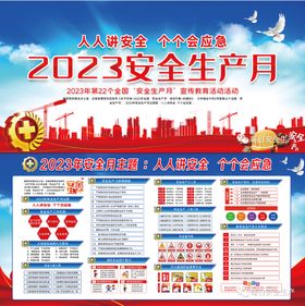 2023安全生产展板