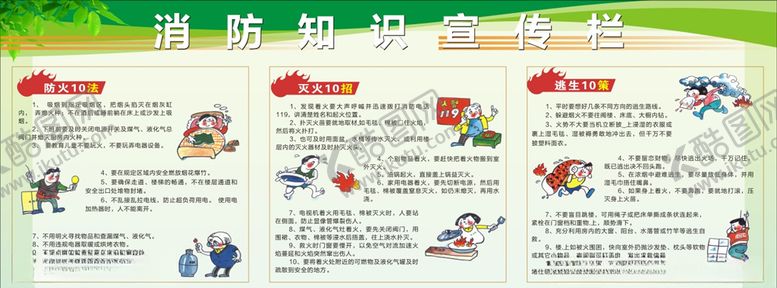 编号：46221210282101216466【酷图网】源文件下载-消防知识宣传栏