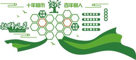 学校 教育机构形象墙 教师风采