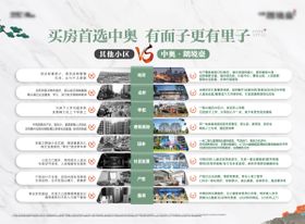 HQ9竞品对比
