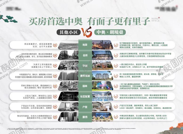 编号：74744708312231227630【酷图网】源文件下载-竞品对比桁架画面