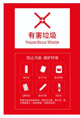 垃圾回收垃圾分类标识