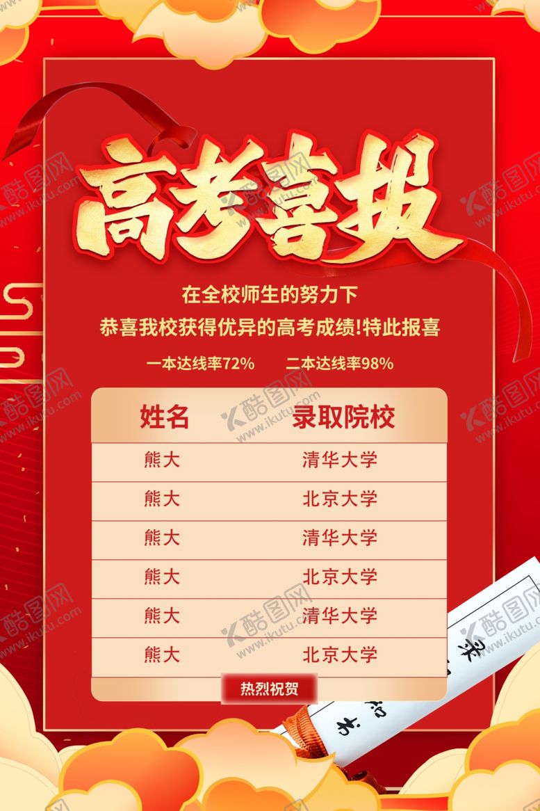 编号：88279302101342436451【酷图网】源文件下载-高考喜报红色简约海报