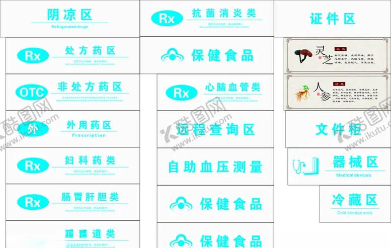 编号：71351107021039175792【酷图网】源文件下载-医药分类牌