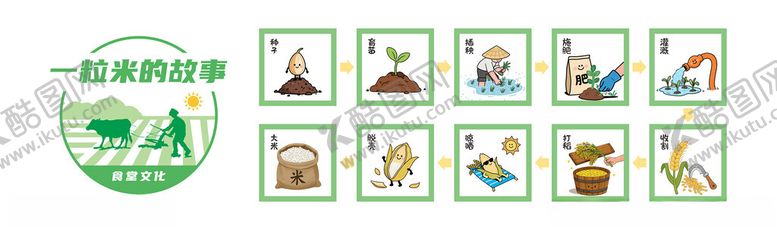 编号：26237604012000332615【酷图网】源文件下载-食堂文化墙