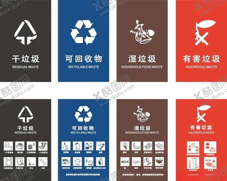 编号：61403601312301064285【酷图网】源文件下载-垃圾分类海报素材