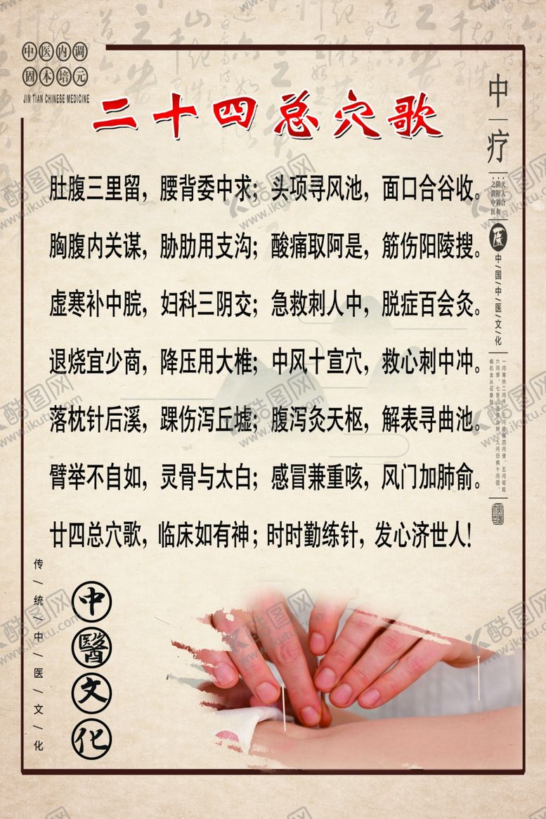 编号：67177907010444454336【酷图网】源文件下载-二十四总穴歌