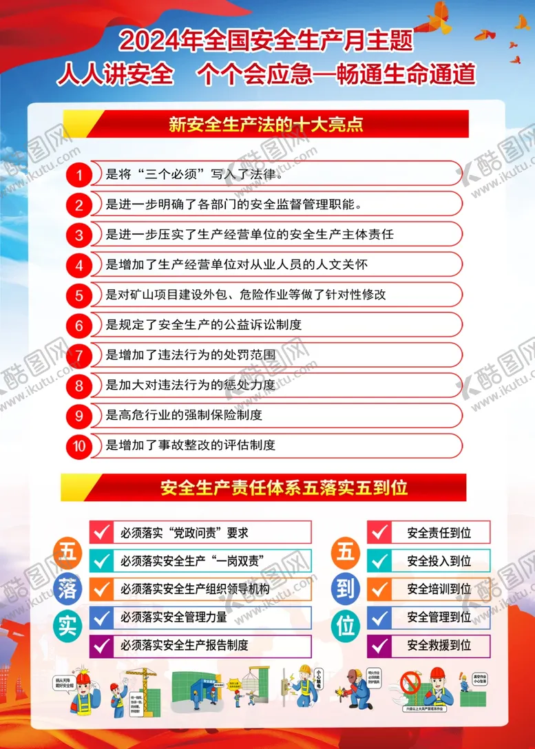 编号：48131101252241538126【酷图网】源文件下载-安全月展板
