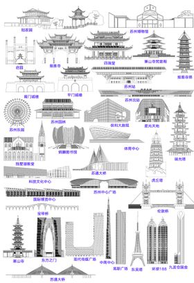 武汉城市地标矢量线稿海报