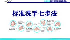 标准洗手七步法