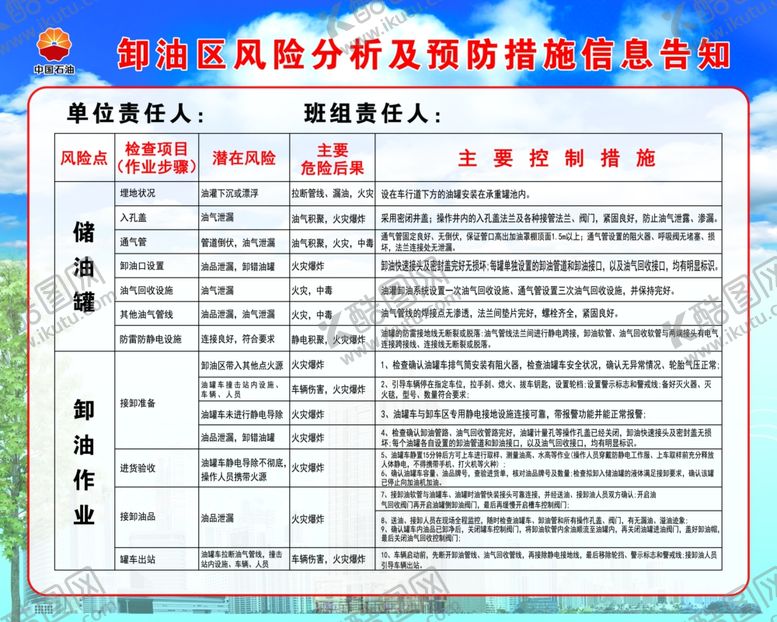 编号：56456307061839004723【酷图网】源文件下载-卸油区风险告知
