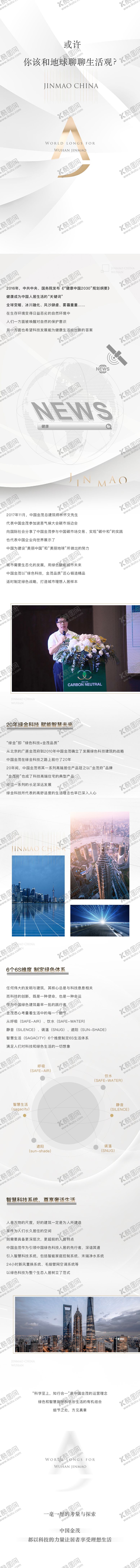 编号：10067510190521154424【酷图网】源文件下载-地产品牌价值点长图专题设计