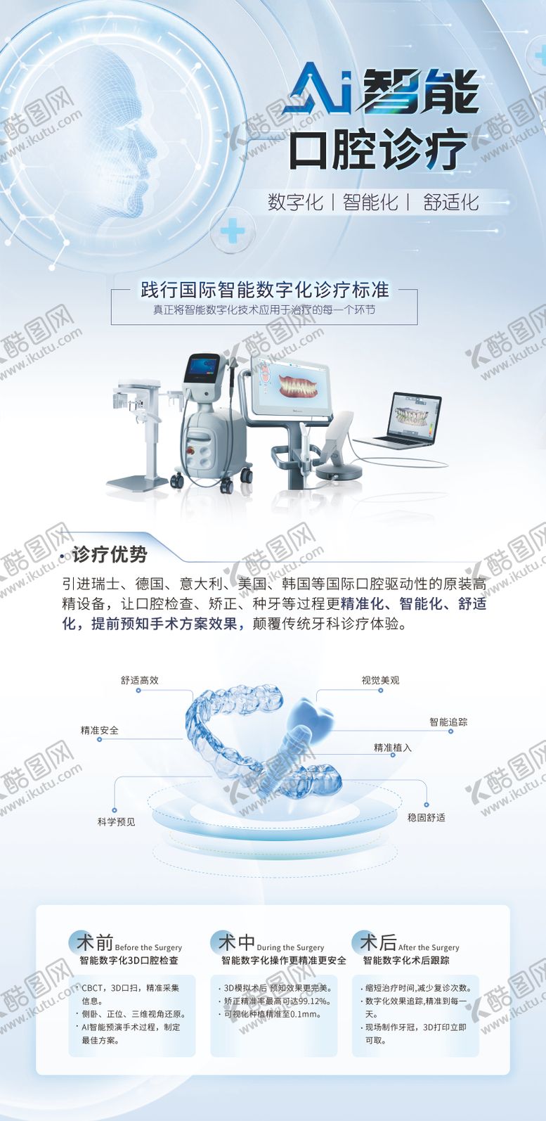 编号：97193411251814469090【酷图网】源文件下载-AI口腔海报