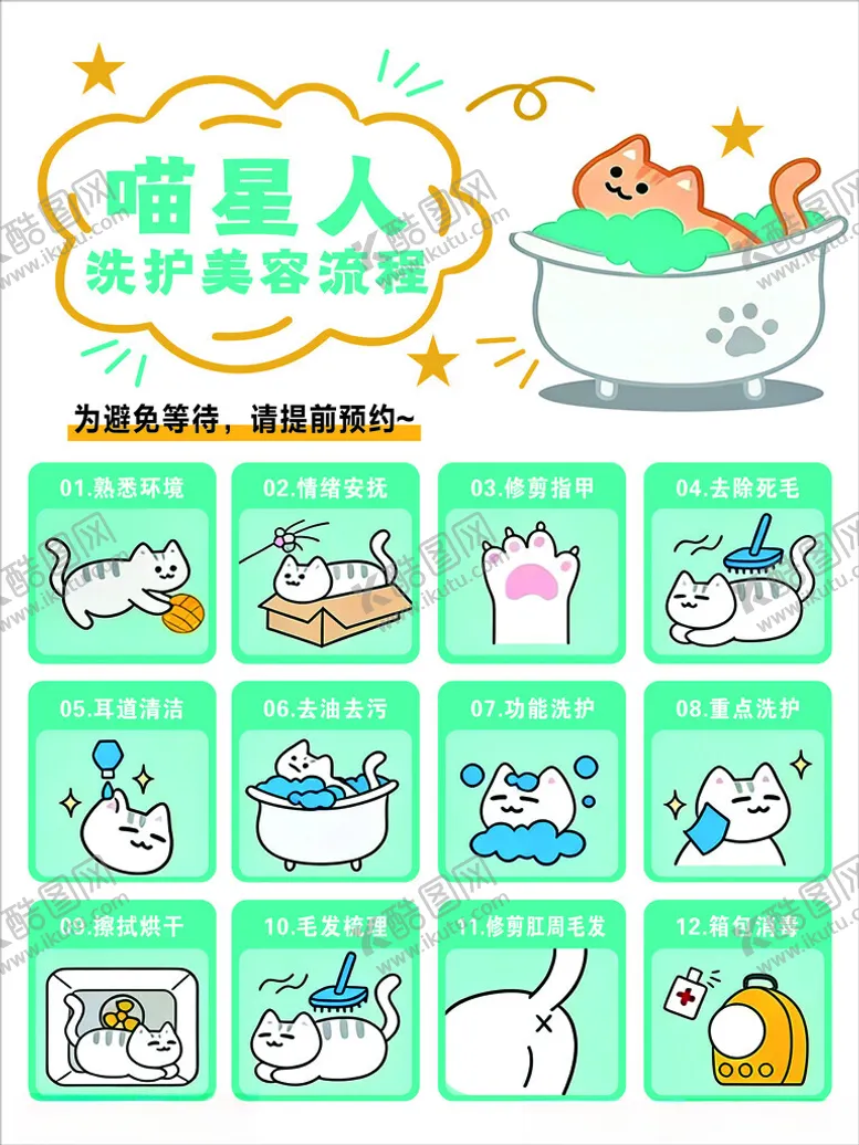 编号：21264004142311215332【酷图网】源文件下载-宠物洗护美容流程