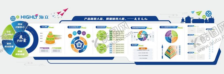 编号：94343611161543128749【酷图网】源文件下载-海立文化墙设计