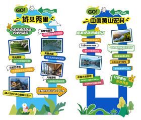 文旅地产美陈立牌