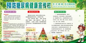 预防糖尿病展板