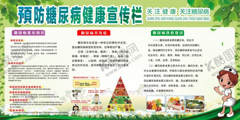 编号：41510510260353014147【酷图网】源文件下载-预防糖尿病展板