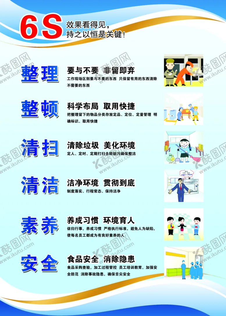 编号：46329509122044219572【酷图网】源文件下载-6S管理