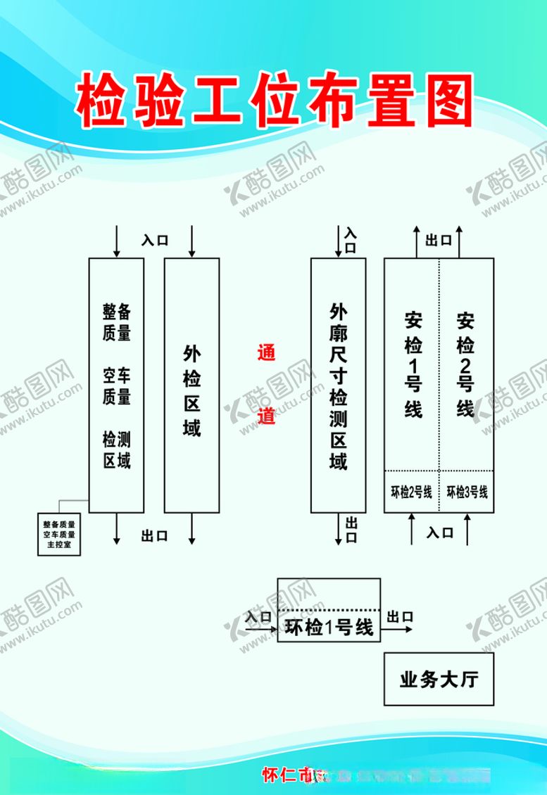 编号：34422703251058401677【酷图网】源文件下载-检验工位布置图