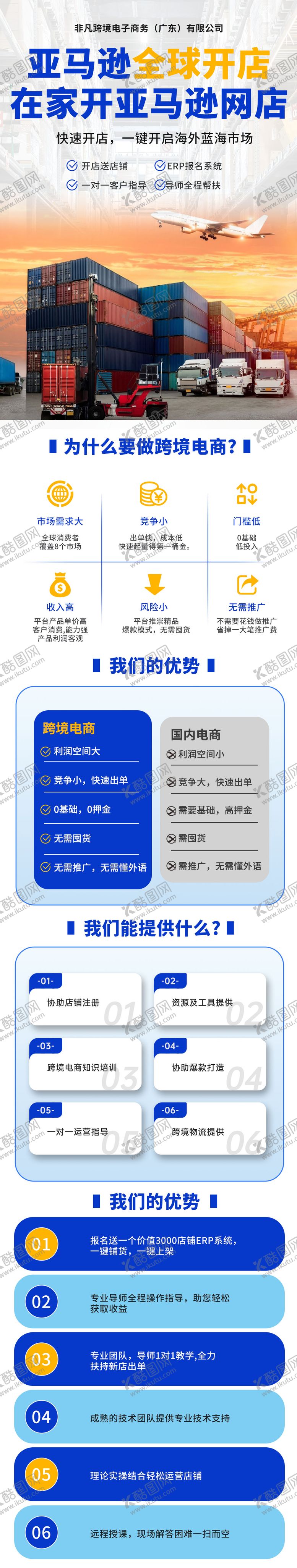 编号：25187908220906192477【酷图网】源文件下载-跨境企业介绍