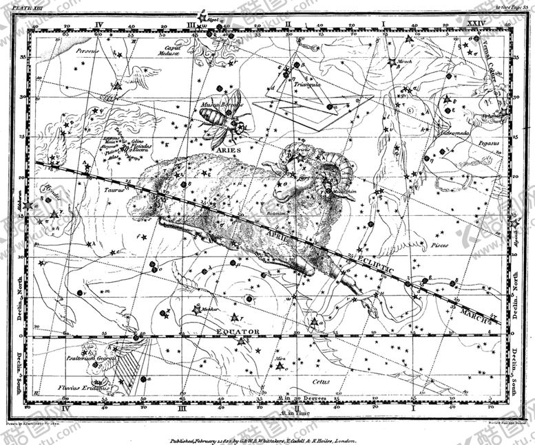 编号：82250209261324043028【酷图网】源文件下载-十二星座