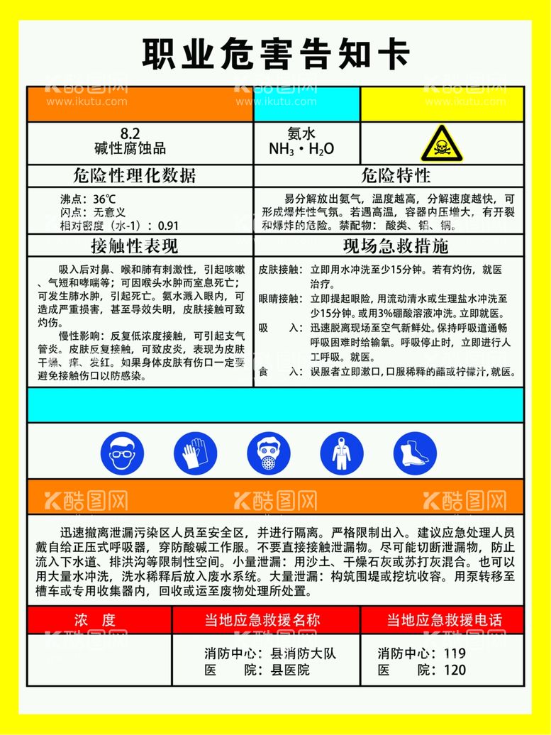 编号：49887712061912032754【酷图网】源文件下载-氨水职业危害告知卡