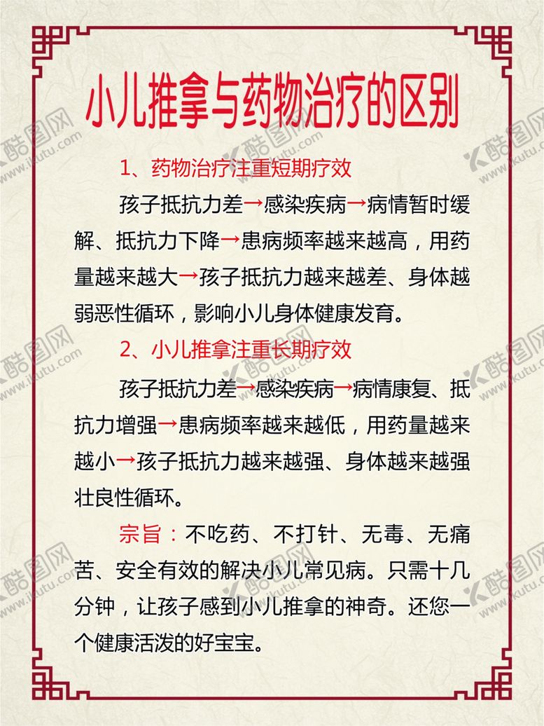 编号：54719511011357494550【酷图网】源文件下载-小儿推拿与药物治疗的区别