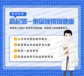 男科常识
