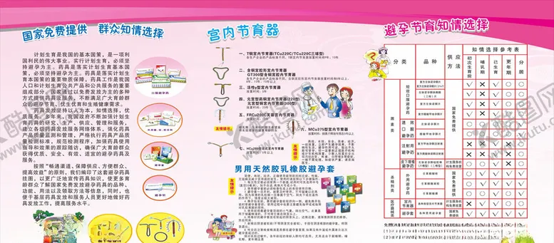 编号：65460504231500311381【酷图网】源文件下载-计划生育版面