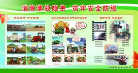 消除事故隐患