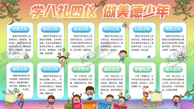 编号：64171204202053246913【酷图网】源文件下载-八礼四仪文化墙八礼四仪展板