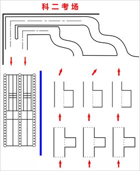 科二考场