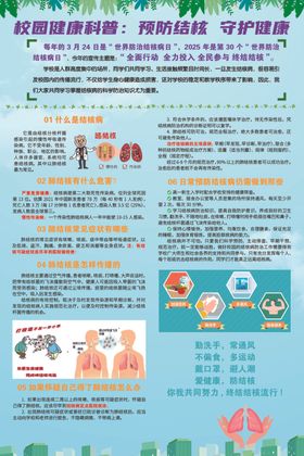 校园饮食卫生健康