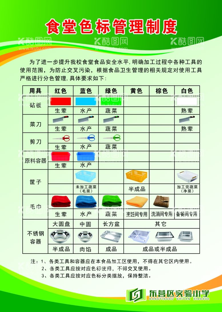 编号：91281212041405414424【酷图网】源文件下载-食堂色标管理制度